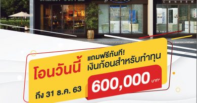 ‘โอเชี่ยน พรอพเพอร์ตี้’ จัดโปรฯช่วยผู้ประกอบการภูเก็ต ซื้ออาคารพาณิชย์รับเงินทุน 6 แสนหลังโอน ‘โอเชี่ยน พรอพเพอร์ตี้’ จัดโปรฯช่วยผู้ประกอบการภูเก็ต ซื้ออาคารพาณิชย์รับเงินทุน 6 แสนหลังโอน