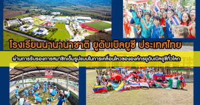 โรงเรียนนานานาชาติ ยูดับเบิลยูซี ประเทศไทย ผ่านการรับรองการสมาชิกเต็มรูปแบบในการเคลื่อนไหวขององค์กรยูดับเบิลยูซีทั่วโลก โรงเรียนนานานาชาติ ยูดับเบิลยูซี ประเทศไทย ผ่านการรับรองการสมาชิกเต็มรูปแบบในการเคลื่อนไหวขององค์กรยูดับเบิลยูซีทั่วโลก