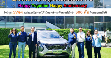 GWM อนุภาษ ภูเก็ต ฉลองครบรอบ 1 ปี Happy Together Happy Anniversary โชว์รูม GWM แห่งแรกในภาคใต้ มียอดส่งรถทั่วภาคใต้กว่า 380 คัน ในตลอดหนึ่งปี GWM อนุภาษ ภูเก็ต ฉลองครบรอบ 1 ปี Happy Together Happy Anniversary โชว์รูม GWM แห่งแรกในภาคใต้ มียอดส่งรถทั่วภาคใต้กว่า 380 คัน ในตลอดหนึ่งปี