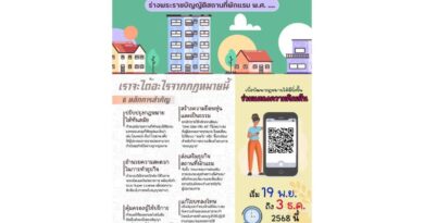 🚩คณะกรรมการพัฒนากฎหมาย สำนักงานคณะกรรมการกฤษฎีกา เปิดรับฟังความคิดเห็นต่อร่างพระราชบัญญัติสถานที่พักแรม พ.ศ. …. (ครั้งที่ 2) ซึ่งมีสาระสำคัญเป็นการปรับปรุงพระราชบัญญัติโรงแรม พ.ศ. 2547